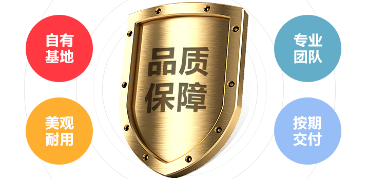 品质保障