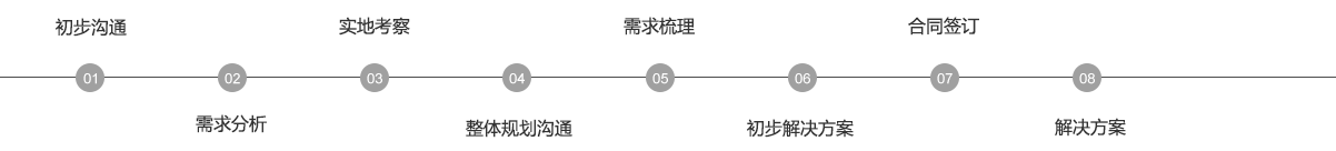点金艺术地坪
