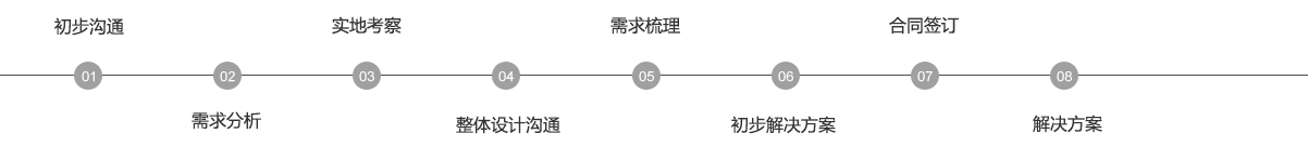 点金艺术地坪